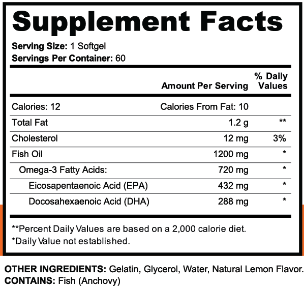 Omega-3 Fish Oil — Supplement Facts Label